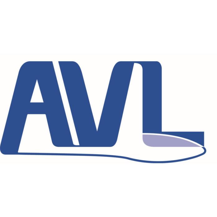 avl_square